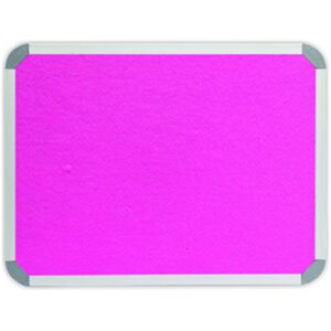 Info Board (Aluminium Frame