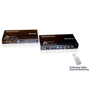 Aavara PB7000-RE Receiver+PoE
